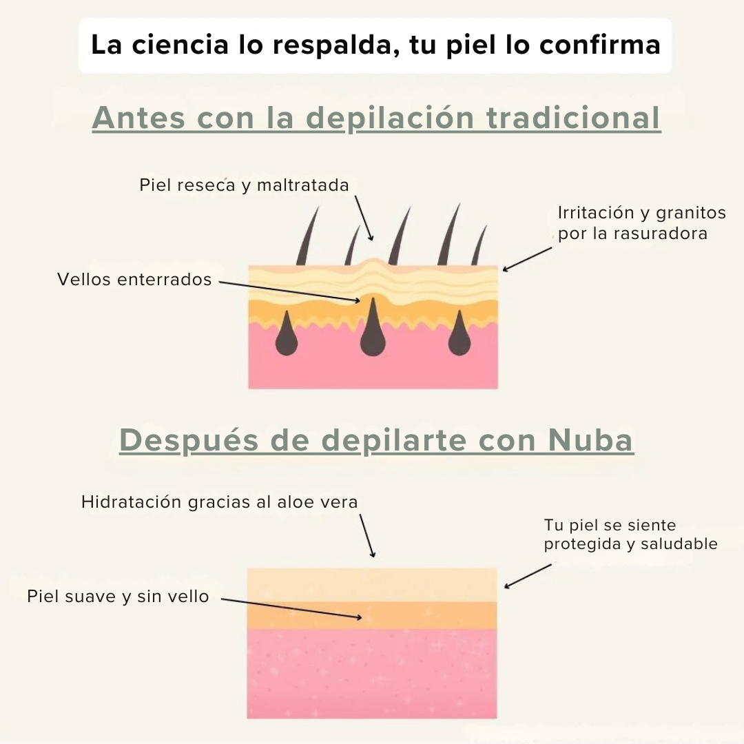 Crema Depilatoria de Aloe Vera